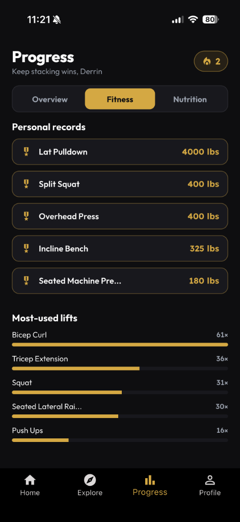 Fitness Progress screen showing personal records and training volume.